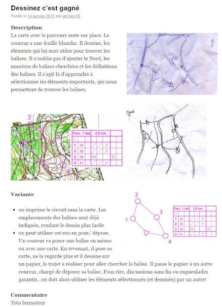 Exemple article blog