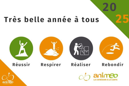 Présentation Vœux 2025